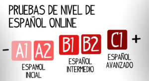 Pruebas de nivel de español, test español online