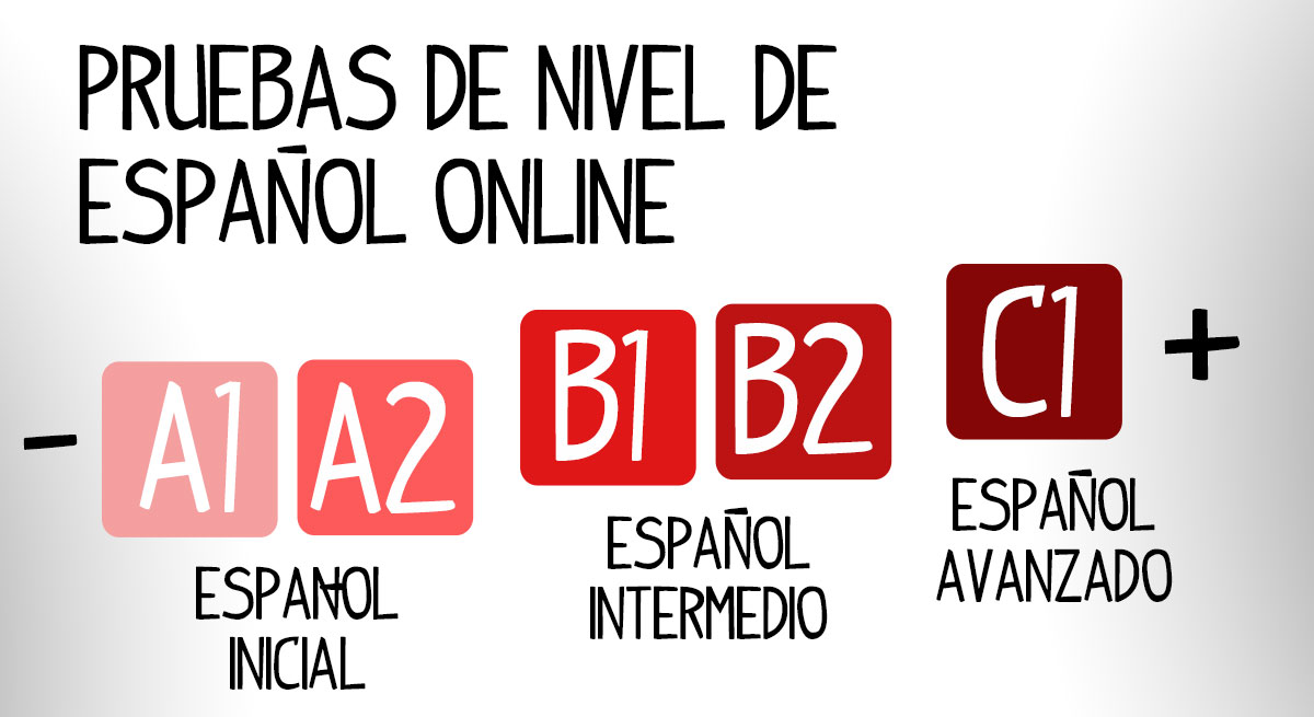Pruebas de nivel de español, test español online