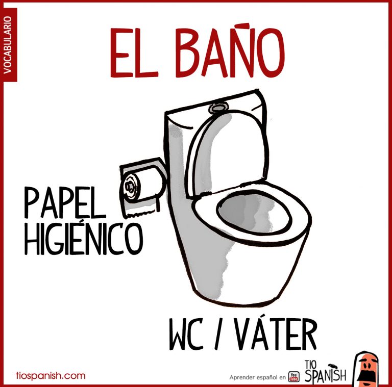 Vocabulario en el baño, vocabulario español de la casa - Tio Spanish
